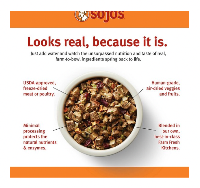 Sojos Complete Chicken Recipe Freeze Dried Dog Food
