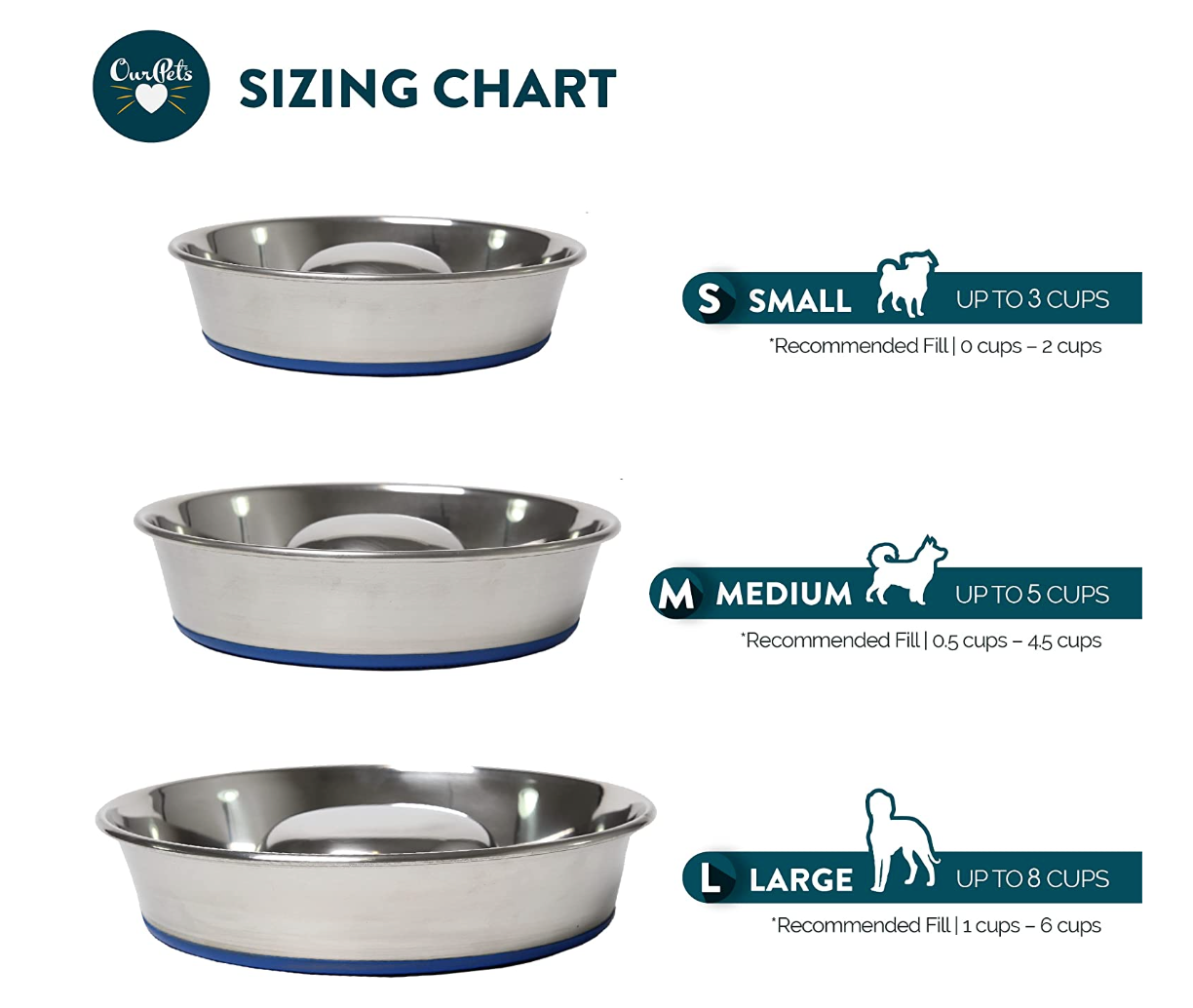 DuraPet Stainless Steel Ringed Slow Feeder Bowls Animal